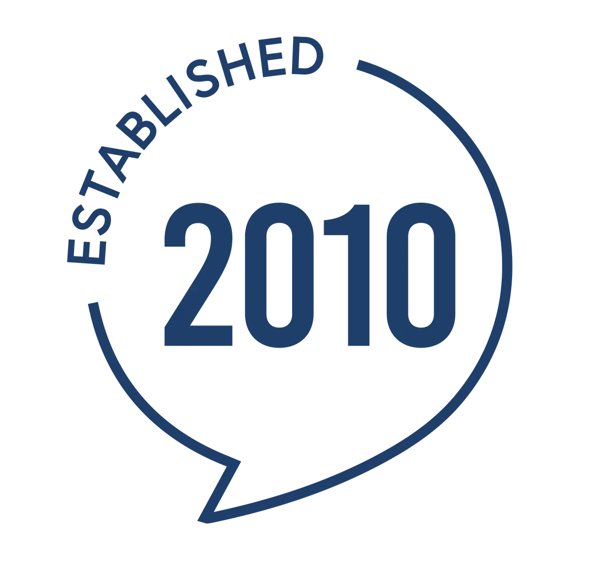 Established 2010