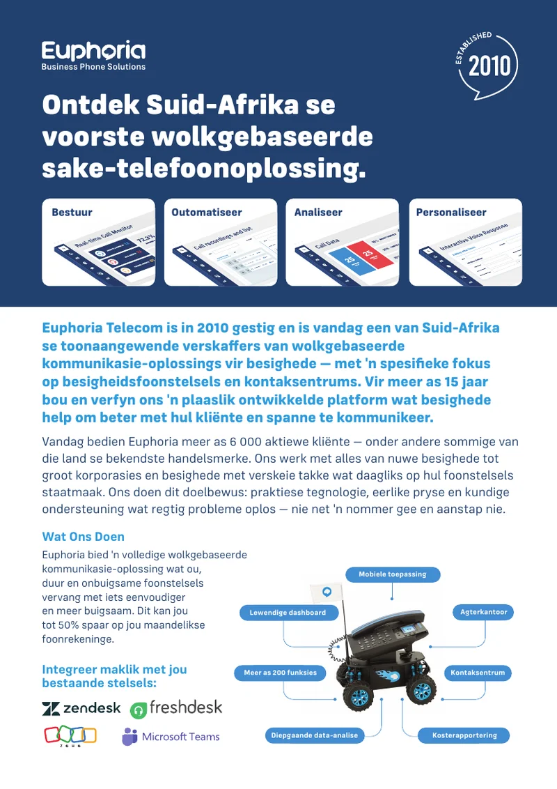 Euphoria Telecom Maatskappy-profiel — page 1 preview